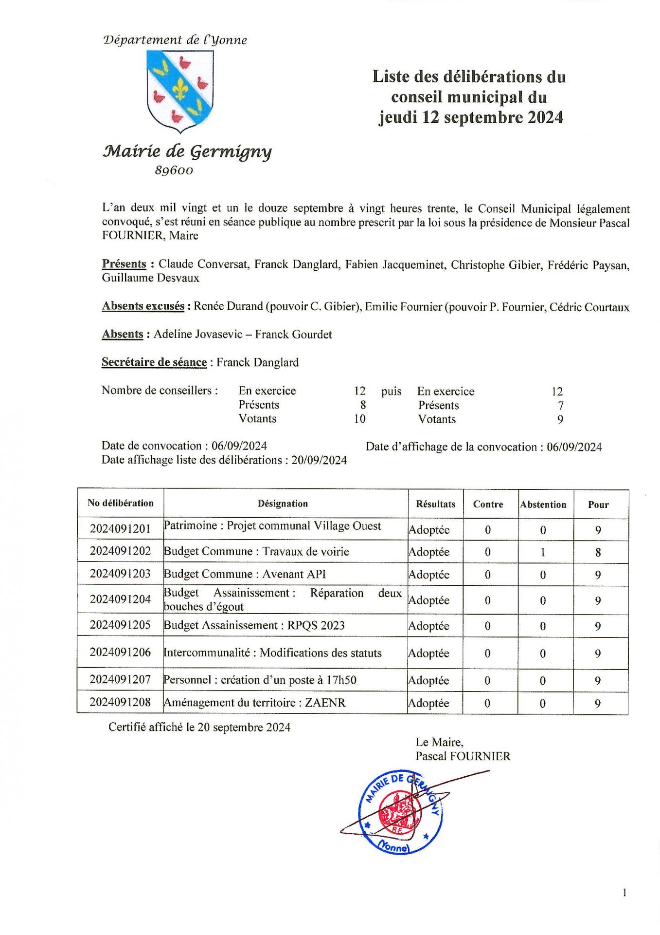 Liste globale des délibérations du jeudi 12 septembre